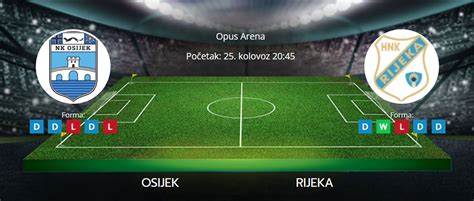 besplatni tipovi|kladionica prognoze.
